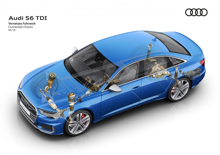 Схема Audi S6 Sedan TDI (C8) 2019 года  (WW) (фото 52 из 69)